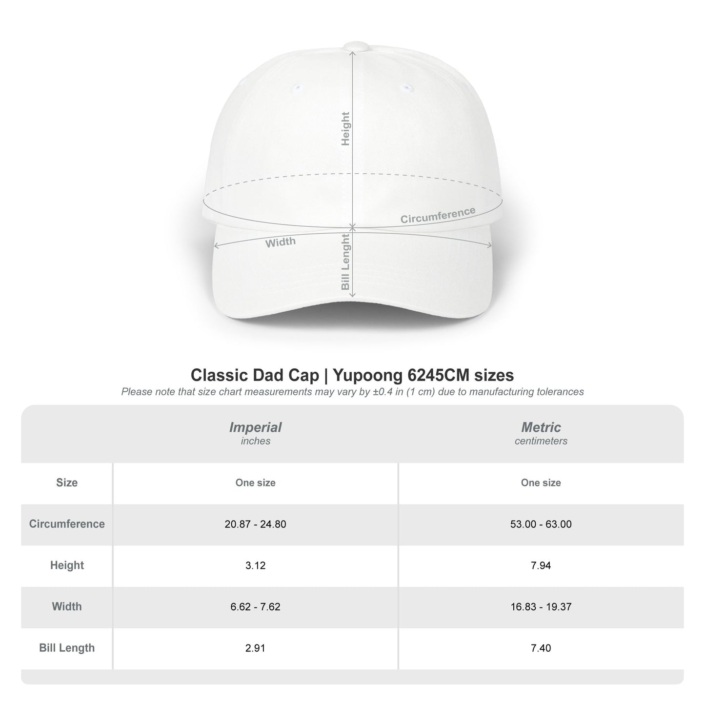 Pipefitter Classic Dad Cap — Embroidered Tradesman Hat